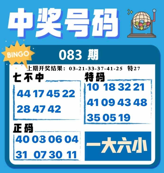 083期中奖号码[图]